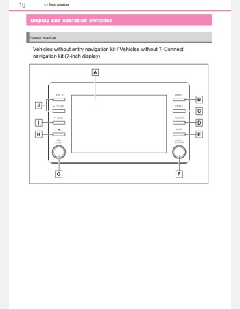 toyota yaris 2022-2023 navigation & multimedia system manual (jdm)